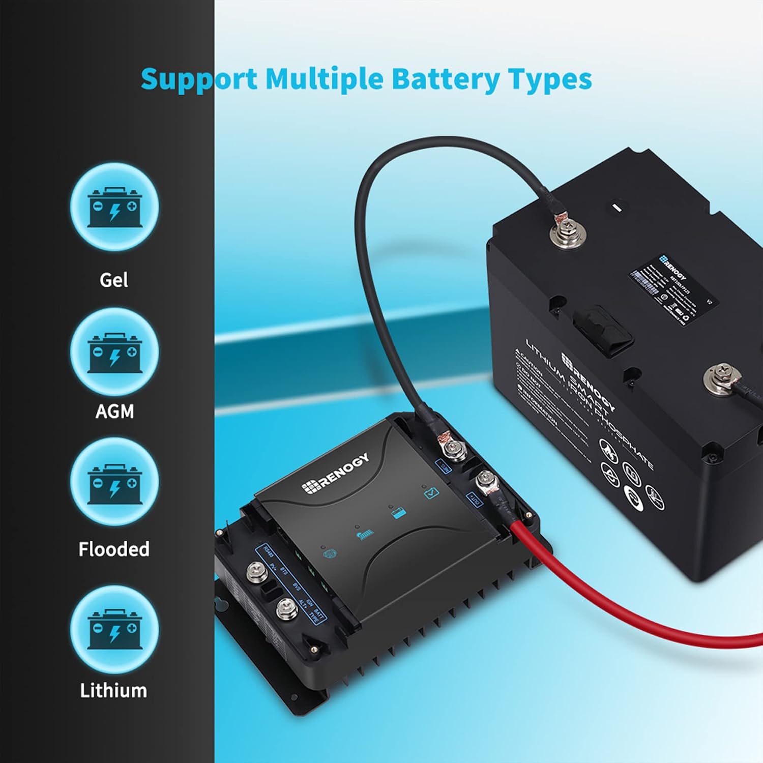 Renogy DC to DC Charger with MPPT 12V 30A Multi-Stage Charging - Smart On-Board Battery Charger for Solar/Alternator Input - Charges Lithium AGM Gel Flooded Batteries in RVs Cars Marine
