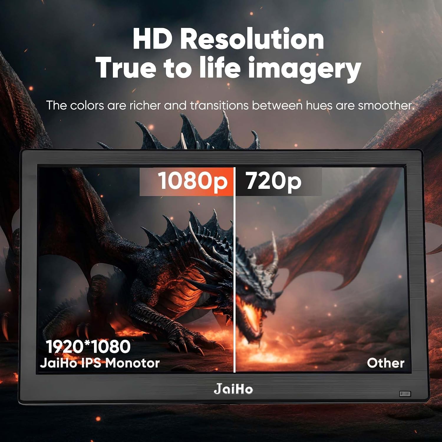 JaiHo 13.3-Inch IPS LED Security Monitor, 1080P Full HD Portable Screen with Metal Housing & Mirror Flip, BNC HDMI VGA AV USB, Small HDMI Monitor with Built-in Speakers for PC Raspberry Pi