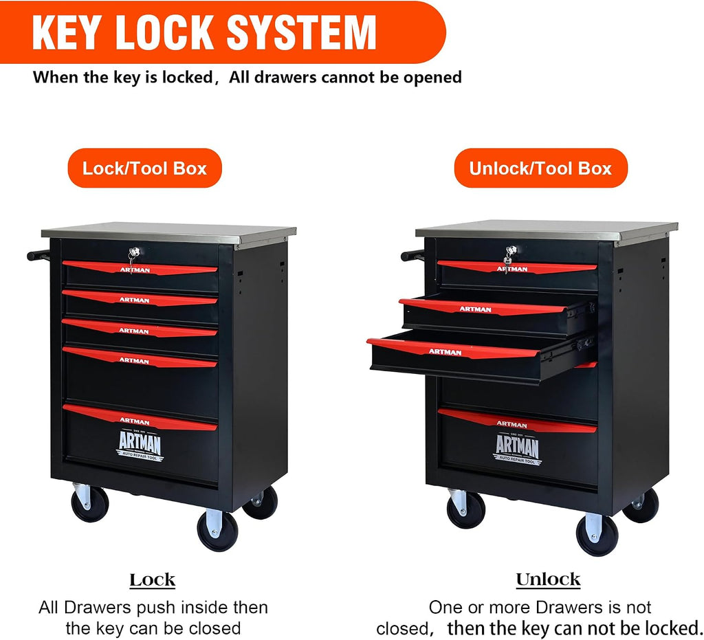 5 Drawers Tool Cart on Wheels with Stainless Steel Worktop, Heavy Duty Mobile Rolling Drawer Tool Chest with Locking Wheels & Lockable Drawers, Garage Tool Storage Cabinet (Black, 5 Drawers)