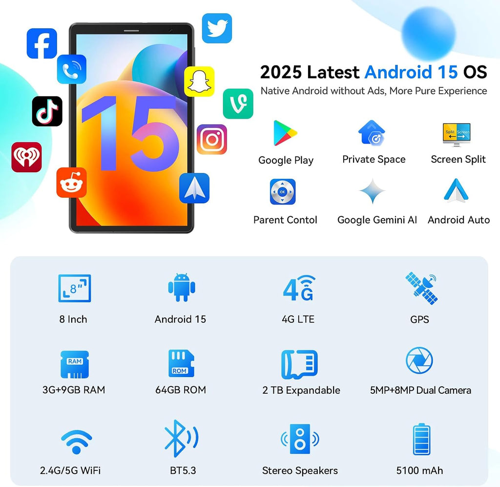 Topsand 8 Inch Android 15 Tablet with Sim Card Slot Uncloked, Cellular Tablet Phone with 4G LTE, Octa Core,12GB RAM 64GB ROM 2TB TF Expandable, 5G WiFi, 8MP Camera, 5100mAh, Tableta with Case(Blue)