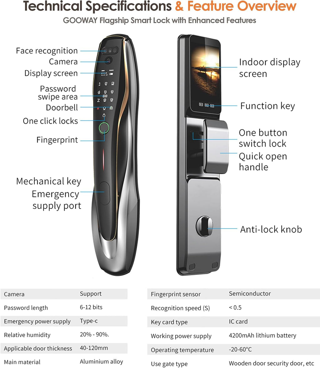 3D Face Recognition Smart Lock with Camera & Handle,Video Doorbell, 7-in-1 Keyless Entry, IP67 Waterproof, 4.5' HD Screen, 2-Way Talk,Tuya App, Door Lock for Front Door