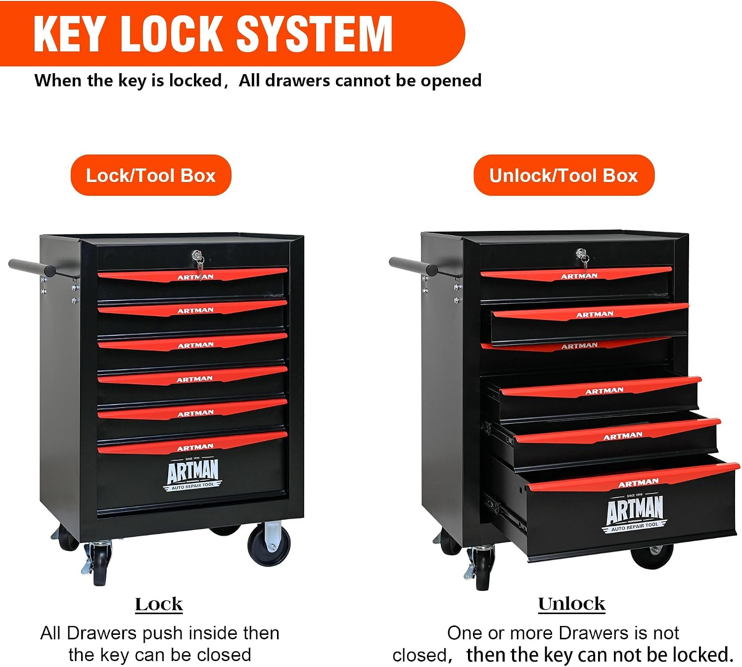 6 Drawers Tool Cart on Wheels, Multifunctional Rolling Tool Chest, Drawers Mobile Trolley Organizer Heavy Duty Tools Box with Locking Wheels & Ball Bearing Drawers (Black, 6 Drawers)