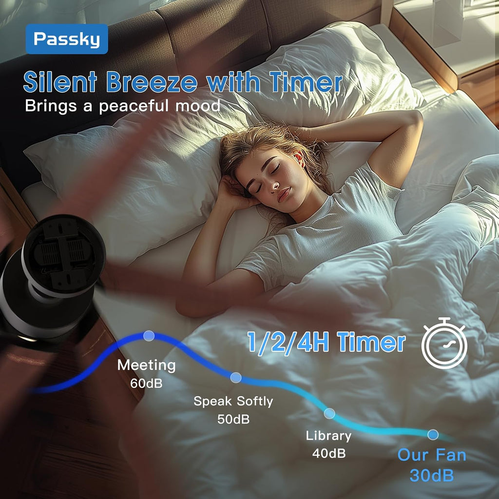 Passky Ceiling Fans with Lights, 60 inch Ceiling Fan with Light and Remote Control, 3CCT, Dimmable, Reversible, Noiseless, Black Contemporary Ceiling Fan for Bedroom, Living Room