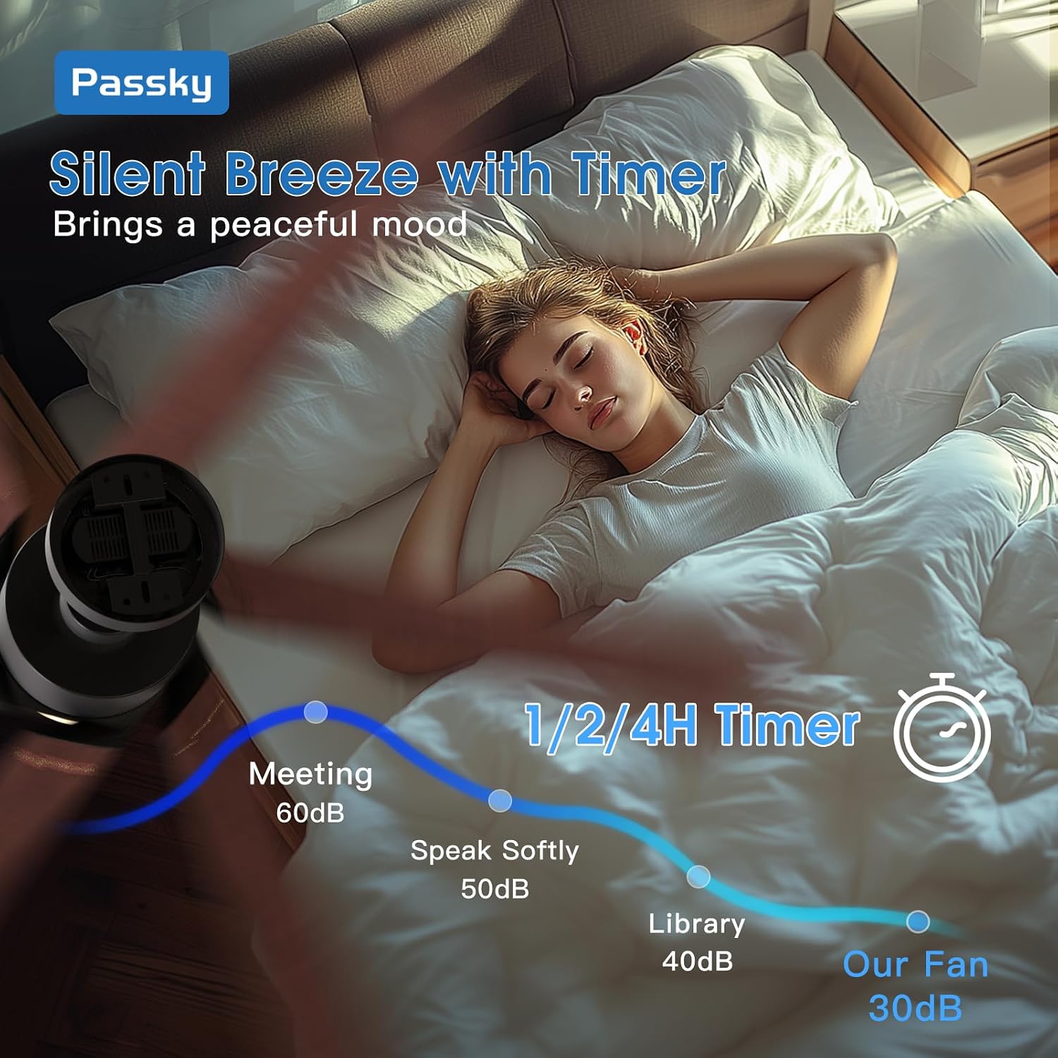 Passky Ceiling Fans with Lights, 60 inch Ceiling Fan with Light and Remote Control, 3CCT, Dimmable, Reversible, Noiseless, Black Contemporary Ceiling Fan for Bedroom, Living Room