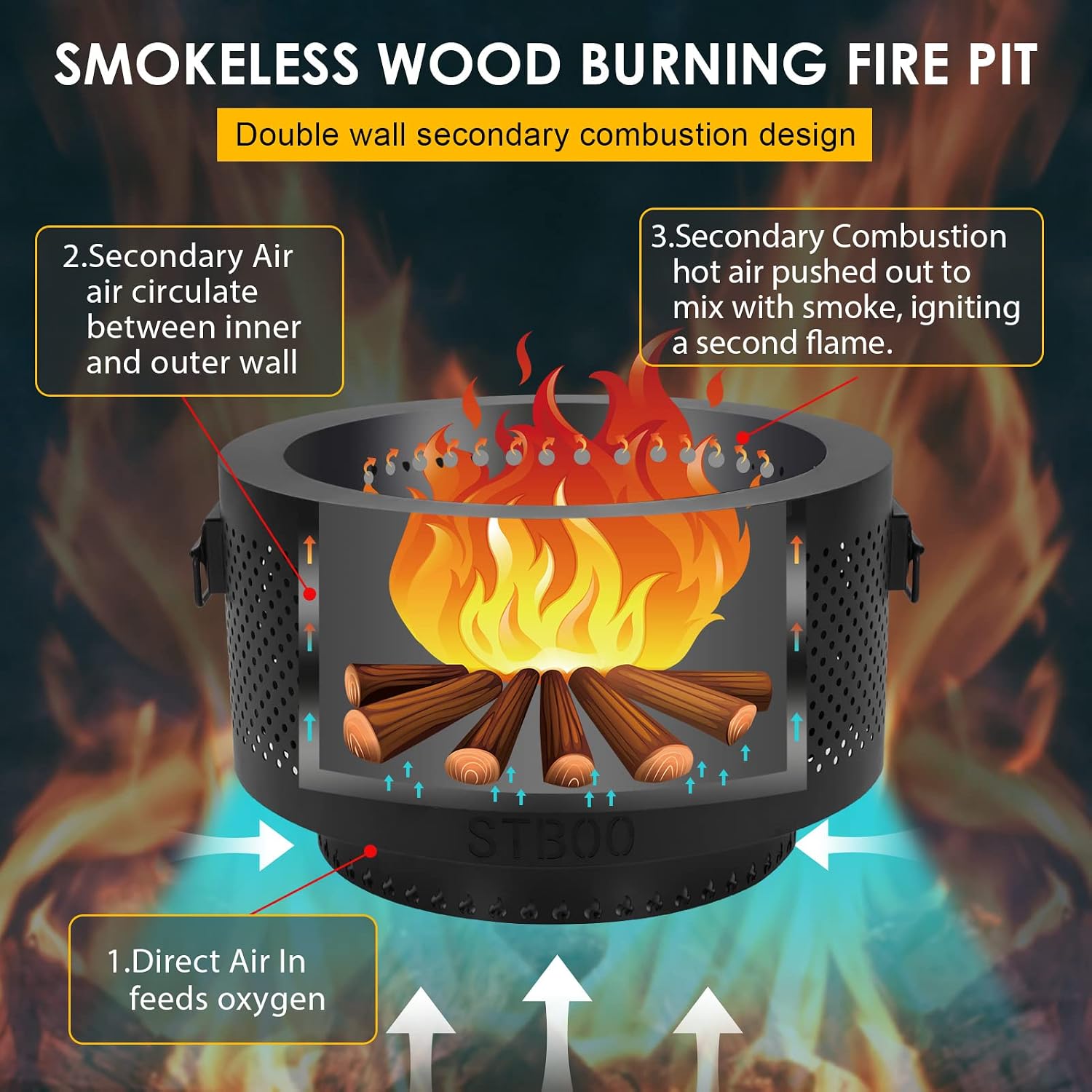24 Inch Smokeless Fire Pits for Outside with Portable Carrying Storage Bag, Low Smoke Outdoor Fireplace for Bonfire Picnic Backyard on Beach, Black, XL