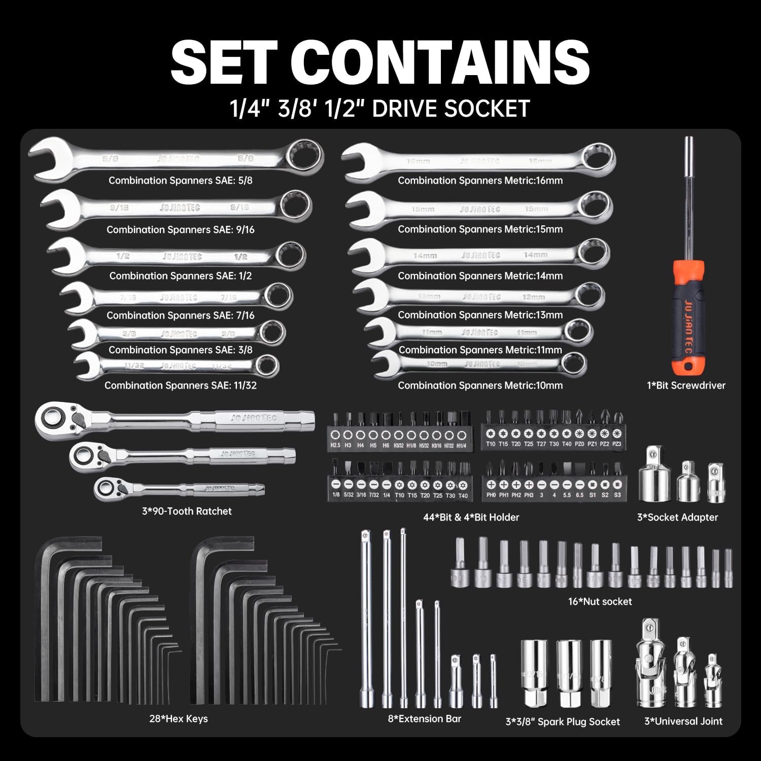 264-Piece Mechanics Tool Set, SAE & Metric Impact Socket Set, 1/2'', 1/4'', 3/8'' Drive, Deep & Shallow, CR-V Steel, with 90-Tooth Ratchet, Extension Bar, Universal Joint, with Molded Case
