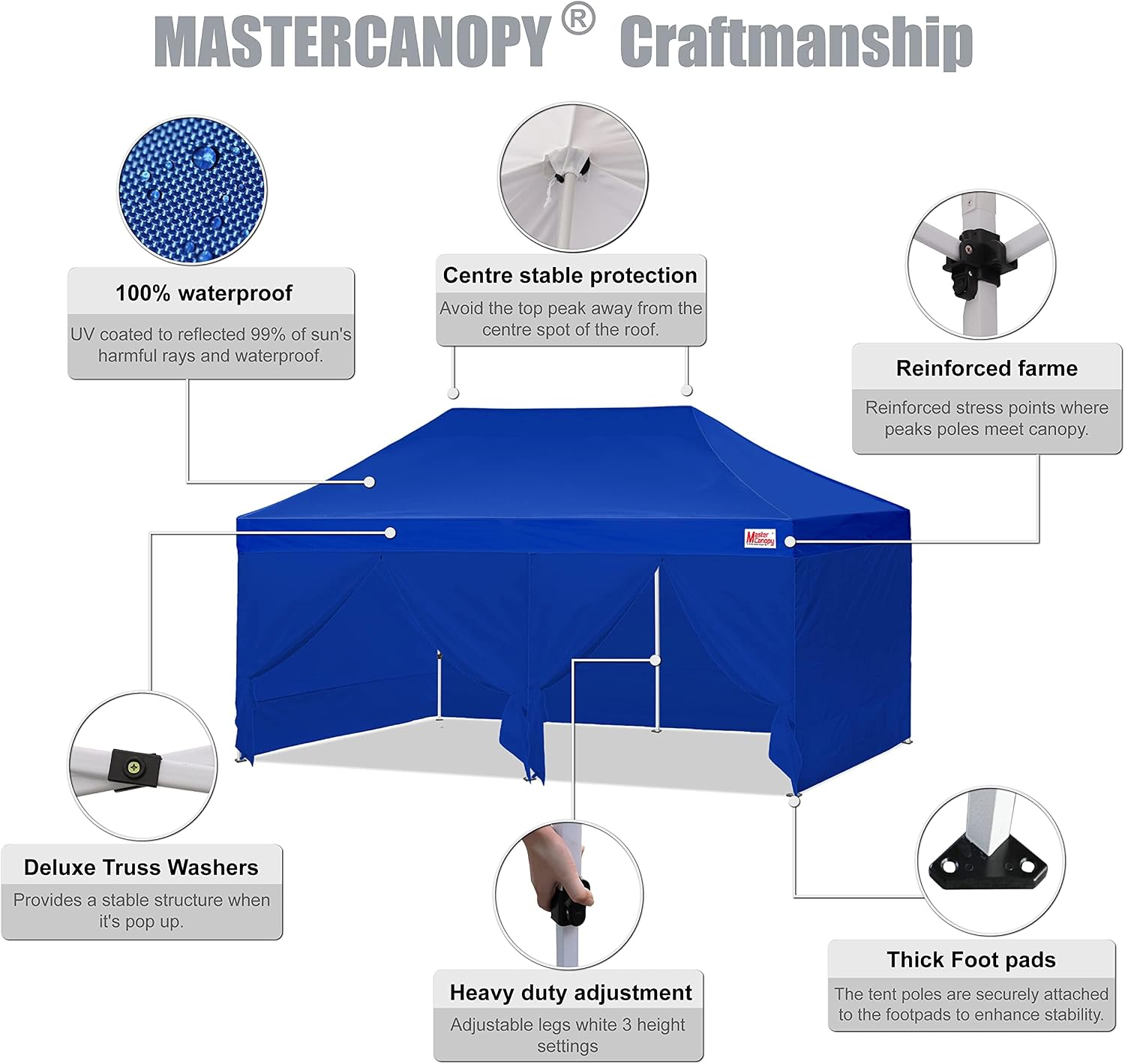 MASTERCANOPY Heavy Duty Pop-up Canopy Tent with Sidewalls (10x20,Blue)