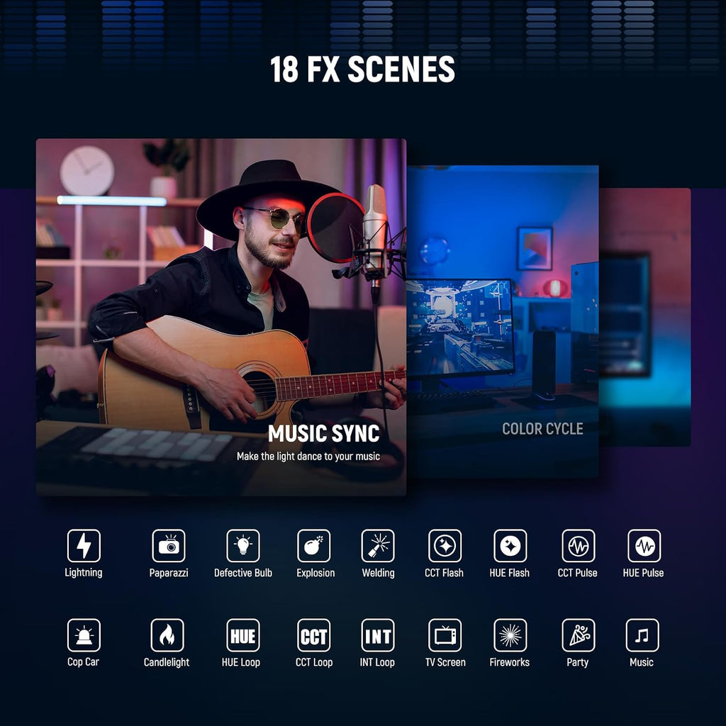 NEEWER GL1C RGB 15.5' Key Light, 48W Edge Lit Soft LED Video Panel Streaming Gaming Lighting with 2.4G PC/Mac iOS/Android APP/WiFi/Stream Deck Control, Touch Bar, 2900K-7000K, Music Sync, 18 Scenes