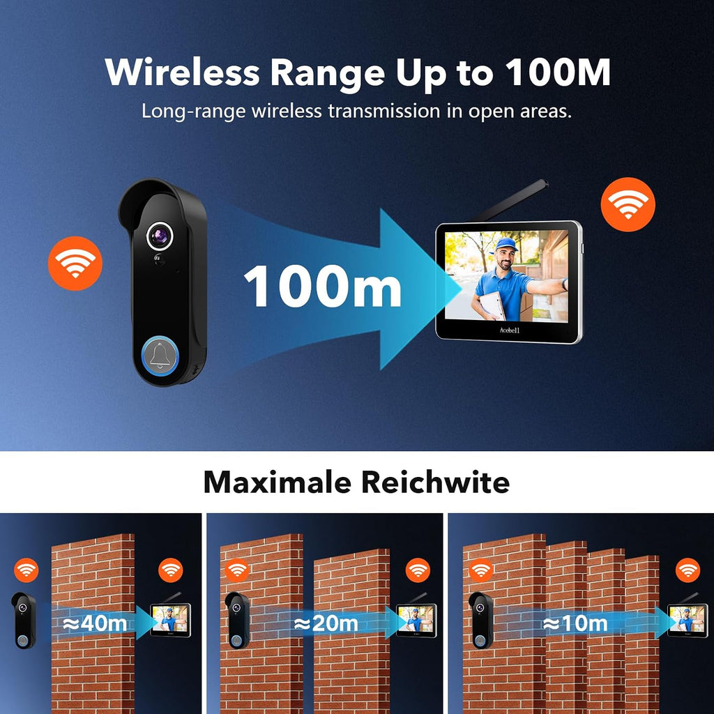 Wireless Smart Video Doorbell Intercom System, WiFi 1080P Video Doorbell Camera with Monitor, Video Door Phone with 7''Touch Screen, Motion Detection, No Subscription, APP Control