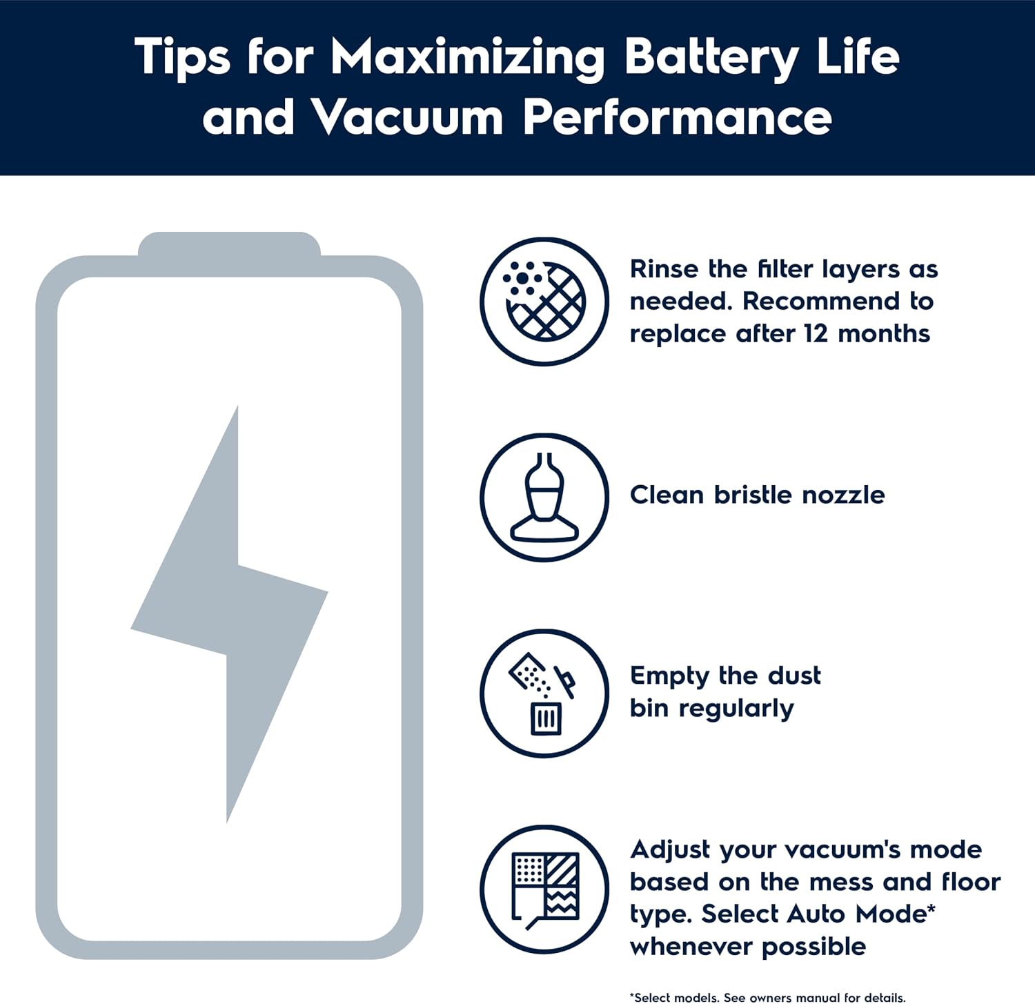 Electrolux Ultimate700 Complete Home Cordless Stick Vacuum with 3 Specialized Nozzles (Multi-Surface, Hard Floor & Pet), 50-Minute Run Time, 4 Power Modes, Walnut Brown