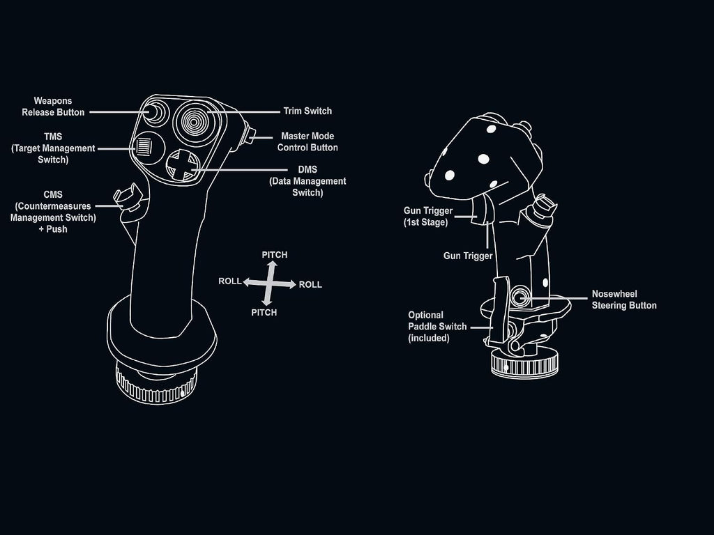 Thrustmaster HOTAS Warthog Flight Stick, A-10C Replica Metal Flight Simulator Joystick, Hall Effect Sensor, 19 Action Buttons, HOTAS Flight Stick for Flight Sim Controller Setup, Compatible with PC