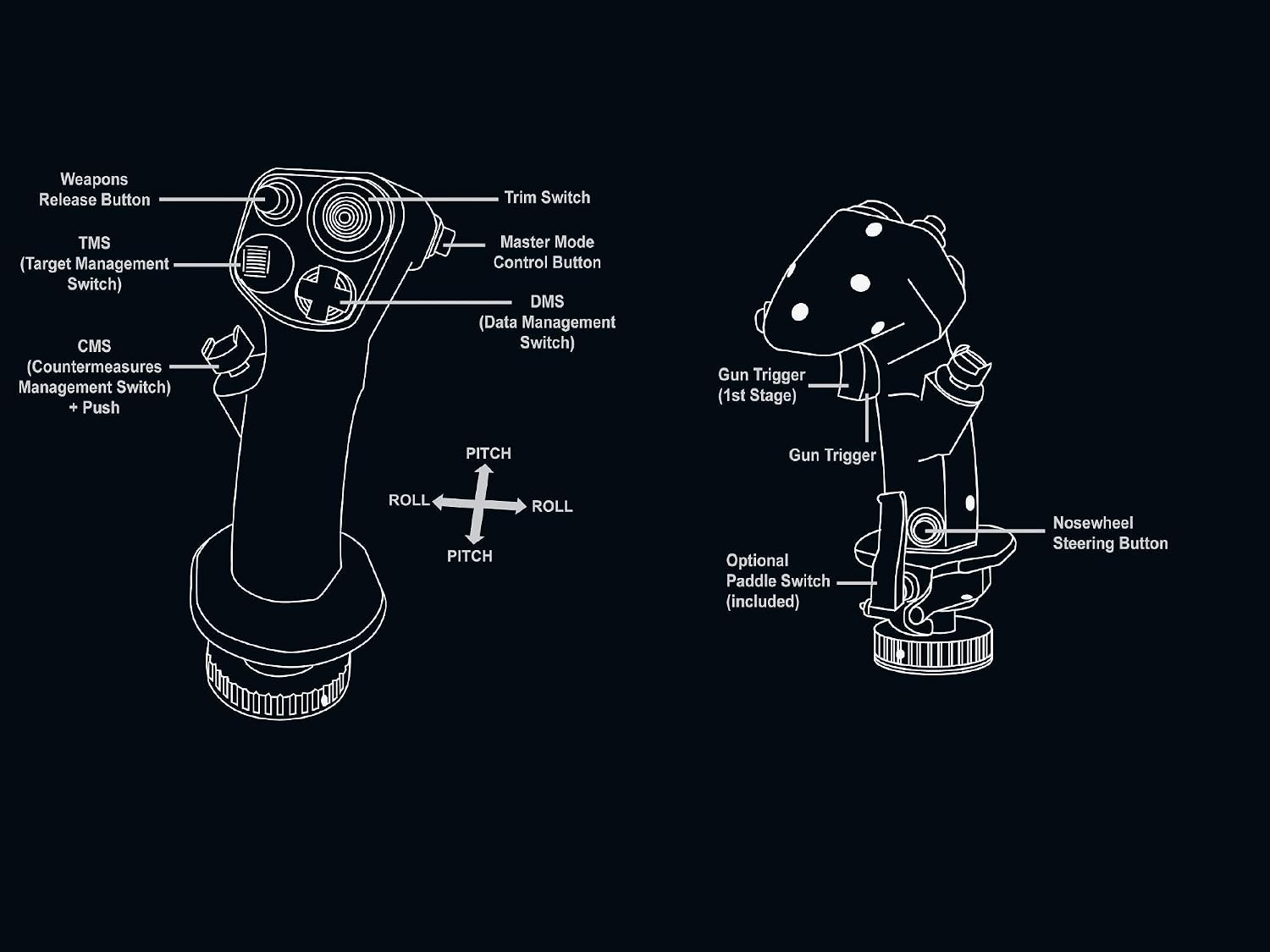 Thrustmaster HOTAS Warthog Flight Stick, A-10C Replica Metal Flight Simulator Joystick, Hall Effect Sensor, 19 Action Buttons, HOTAS Flight Stick for Flight Sim Controller Setup, Compatible with PC