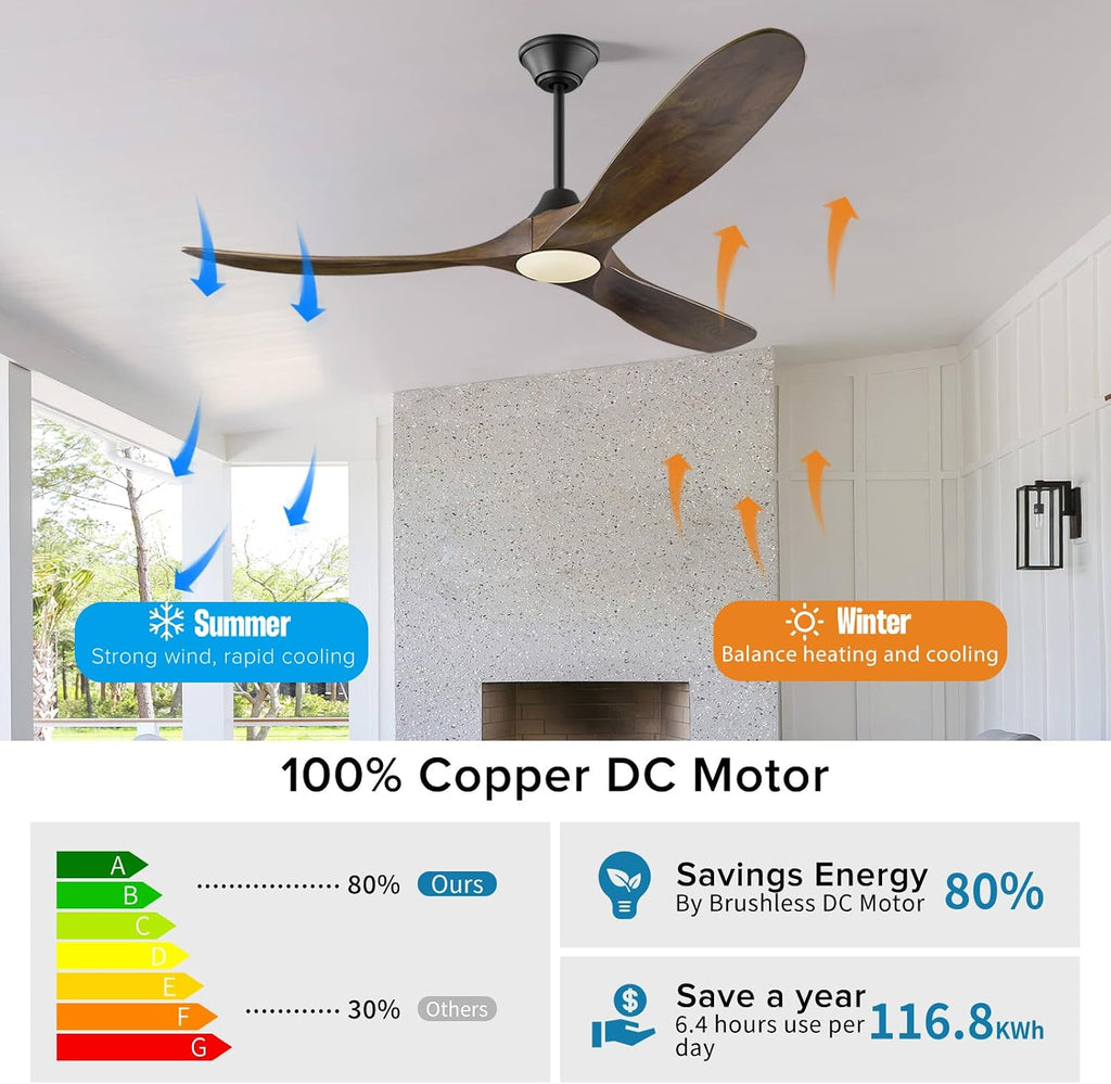 52 Inch Outdoor Smart Ceiling Fan with Lights Damp Rated for patios, 3 Blades Solid Wood, ETL Listed Indoor Exterior, 6-Speed Noiseless Energy Efficient DC Motor Matte Black Finish with Walnut Blades