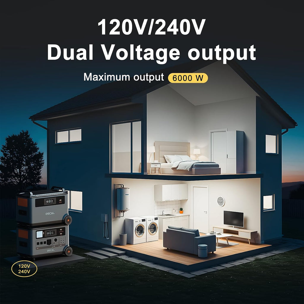 OSCAL 6000W Solar Generator With 4×400W,120V/240V Split Phase Voltage Portable Power Station PowerMax 6000, 6000w AC Output (9000W Surge),2400W MPPT Solar for Emergency 777