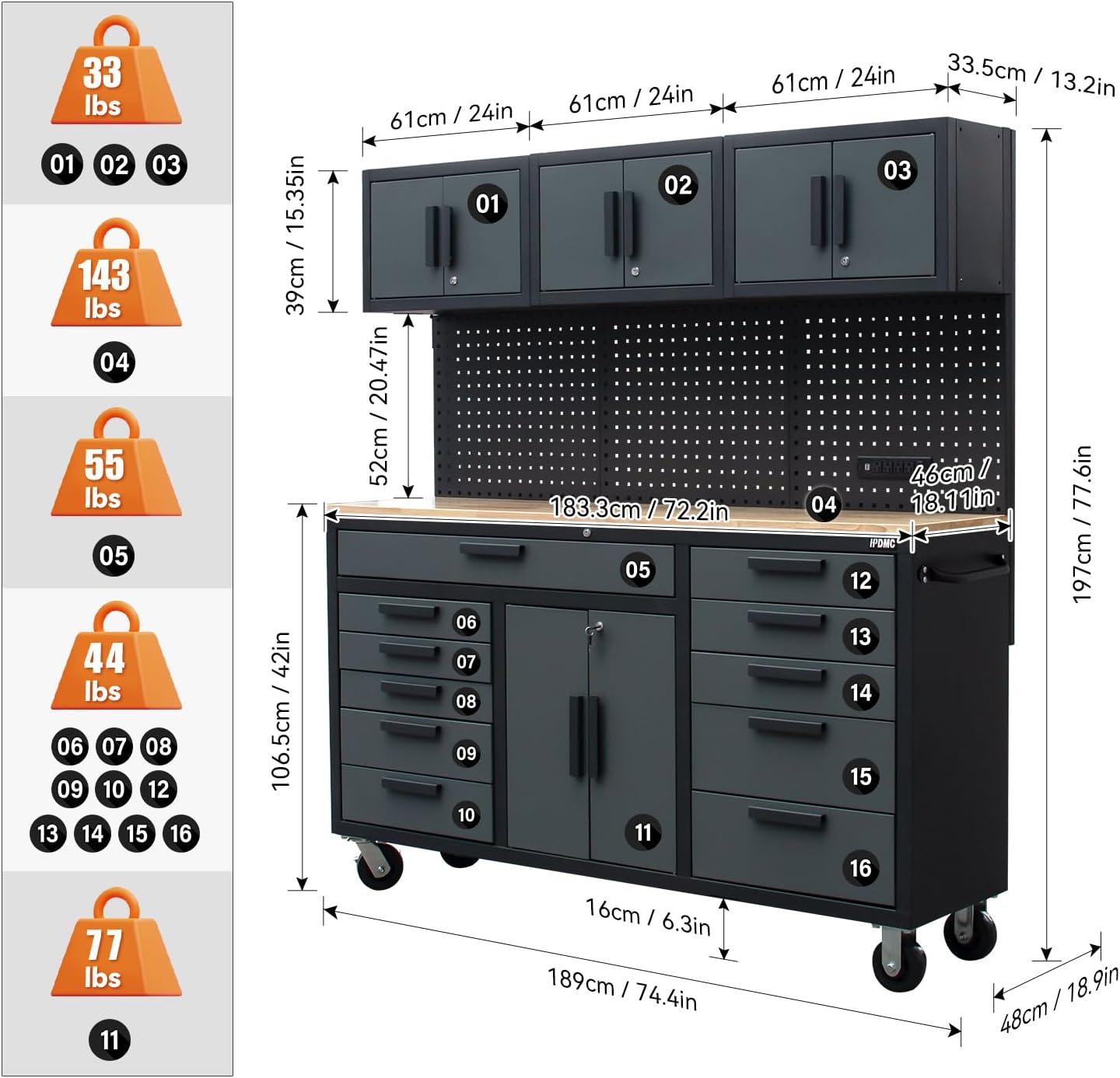 72in Rolling Tool Chest Cabinet, 2PCS Mobile Garage Workbench Heavy-Duty Tool Cabinet on Wheels with 11 Drawers, 2-Door Cabinet, 3 Top Cabinet, Pegboard & Power Strip for Tool Organization