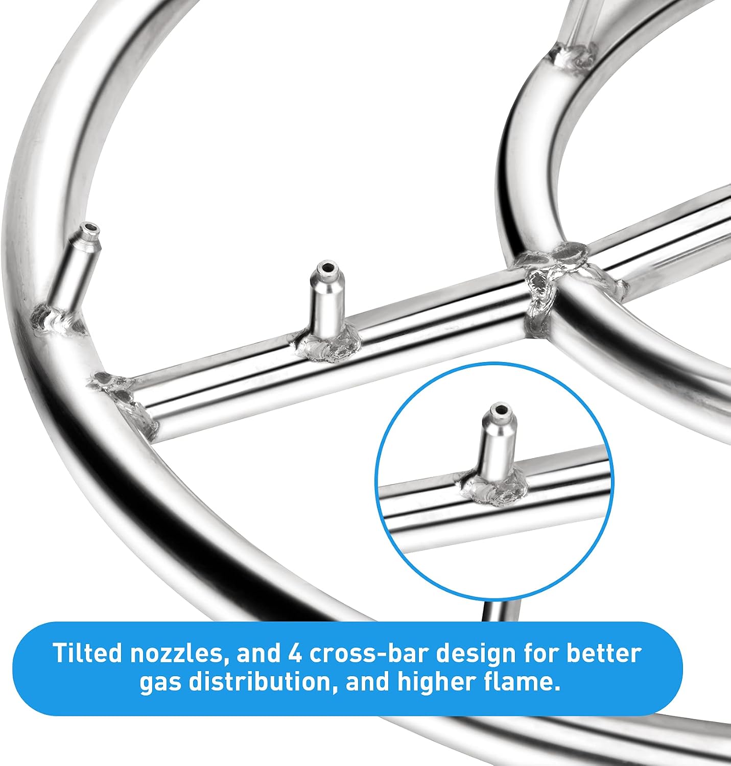 Stanbroil 30' High Flame Round Jet Burner Ring for Natural or Propane Gas Fire Pit, 304 Series Stainless Steel, Triple Ring