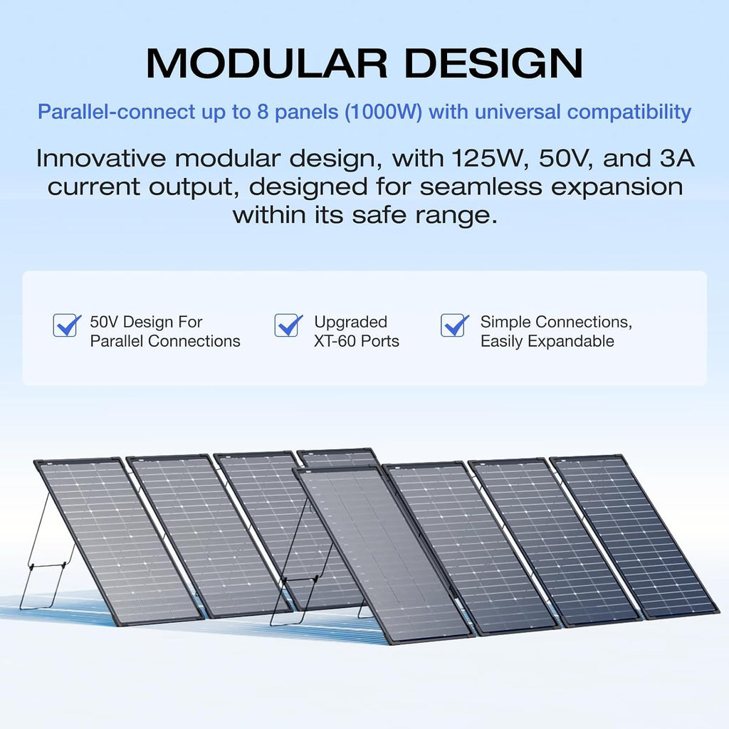 EF ECOFLOW 2PCS 125W Solar Panels, 250W Bifacial Rigid Modular Solar Panel Up to 25% Efficiency with IP68 Waterproof Rate, Adjustable Support and Solar Angle Guide for Camping, RVs & Home