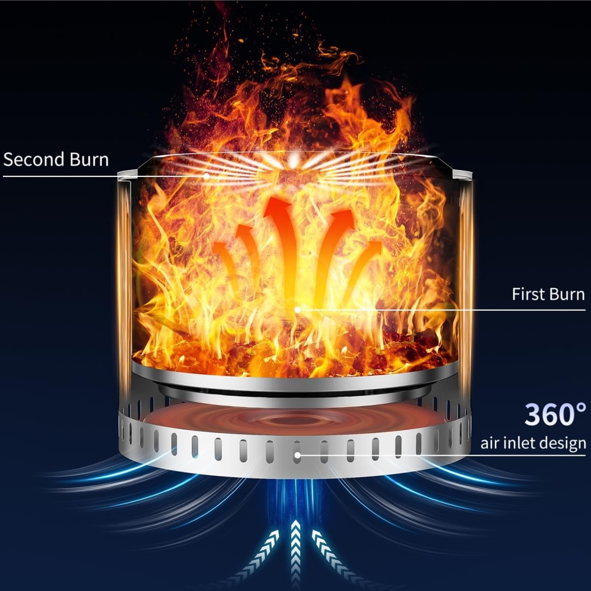 OutVue 22 inch Stainless Steel Smokeless Fire Pit, Outdoor Smokeless Firepit, Wood Burning Fire Pits for Camping, Bonfire, Low Smoke Firepit for Outside (Vertical Hole)