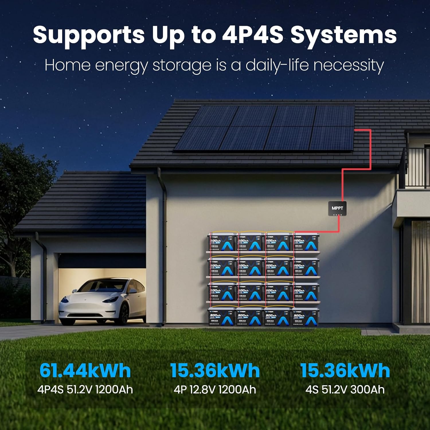 12V 300Ah Lithium LiFePO4 Battery with APP Monitoring, 200A BMS Rechargeable Starting Battery with 2PCS Battery Tie Down Straps, Perfect for RVs, Solar, Boats, Off-Grid,Home Energy Storage