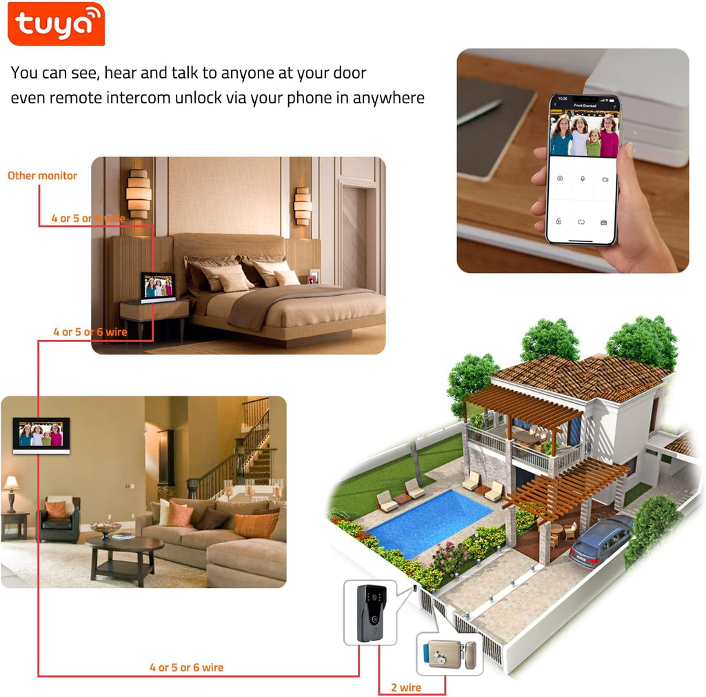 Wireless IP Video Doorbell Intercom System, WiFi 7 Inch Monitor with Metal HD Door Camera (Wired Power), Video Intercom with 32G Card Record, APP Remote 2-Way Audio, Unlock for Home Security System