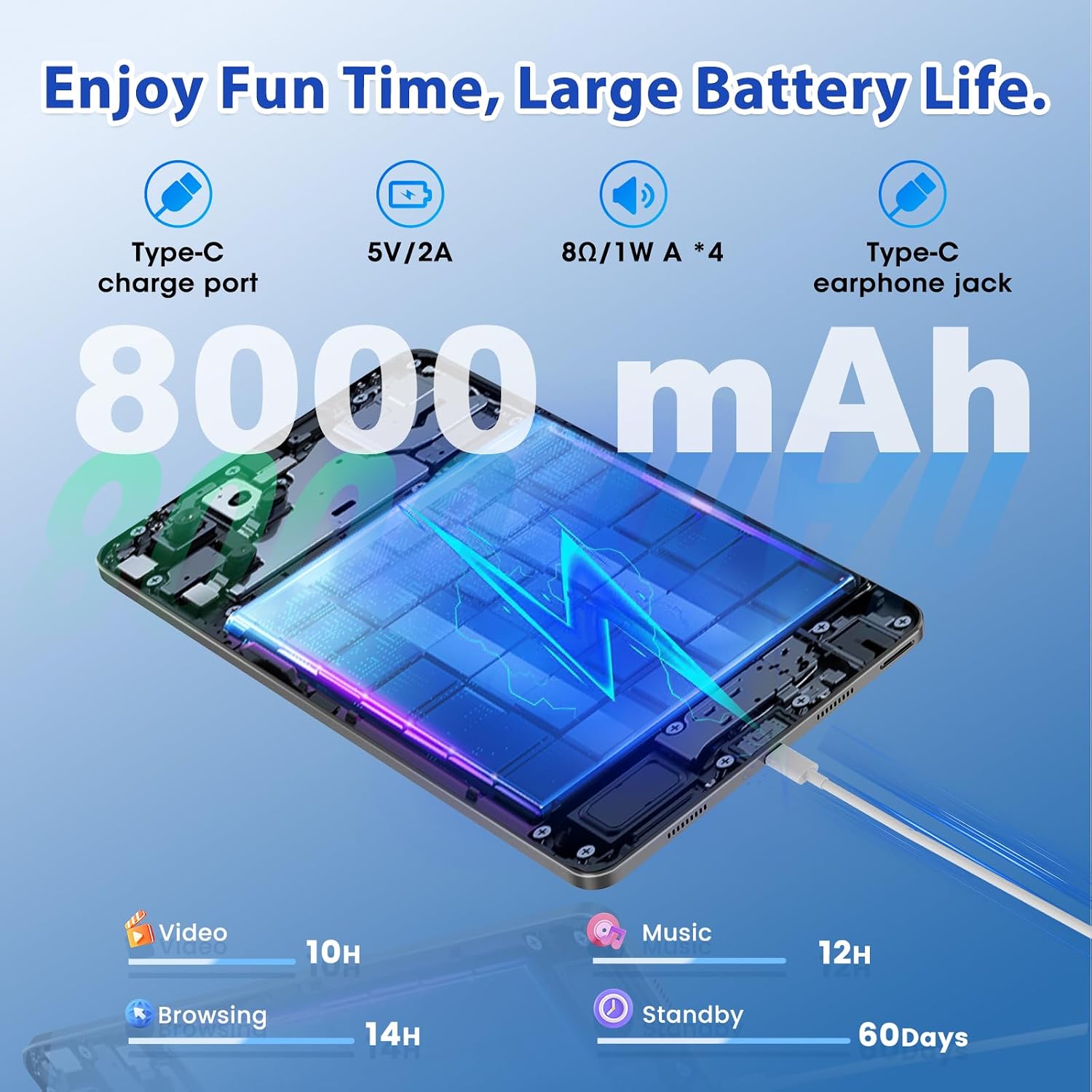 Android 15 Tablet, 11 Inch Tablet with 8000 mAh, Octa-Core, 20GB RAM 128GB ROM 1TB Expansion, 1920x1200, 5MP+8MP, 2.4G/5G WiFi, Support GMS GPS Face Unlock Parent Control, Case Included