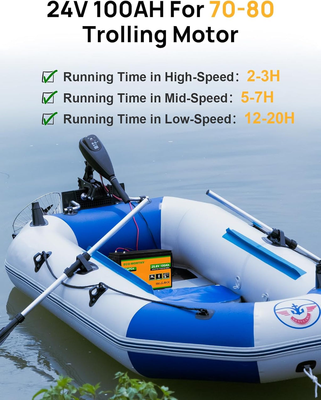 ECO-WORTHY 24V 100Ah LiFePO4 Lithium Battery, Upgraded Bluetooth Version, Deep Cycle Rechargeable Battery with Low-Temp Protection, 2560W Max for Off-Grid Solar, RV, Camper, Trolling Motor, Home Use