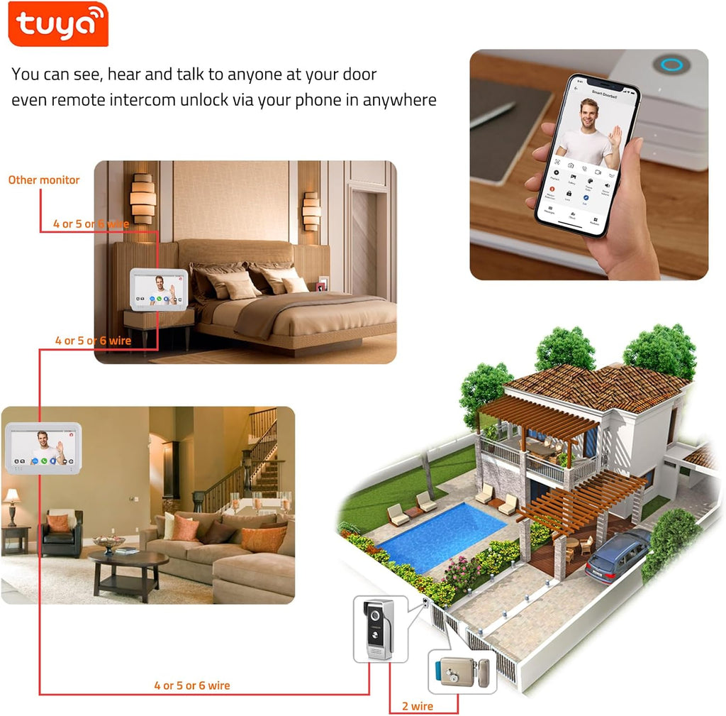 Wireless WiFi Video Doorbell Intercom System, 1080P Video Door Camera with Monitor, 7 Inch Touch Screen Video Door Phone, No Monthly Fees, Tuya APP Remote Intercom (Wired Power)