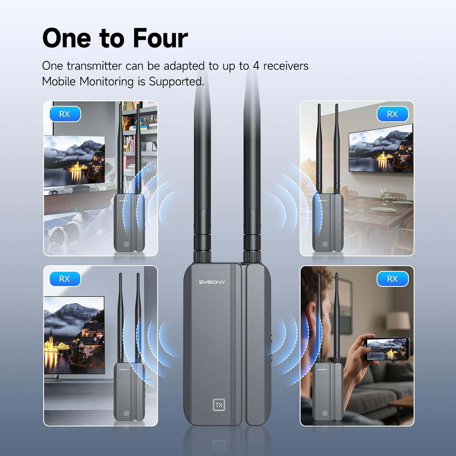 Wireless HDMI Transmitter and 2 Receiver,1080P60fps Wireless Hdmi Extender 328FT with IR, 9 Channels Auto-Tuning, Plug & Play for Gaming/Streaming from STB, PC, DVD to TV, Monitor