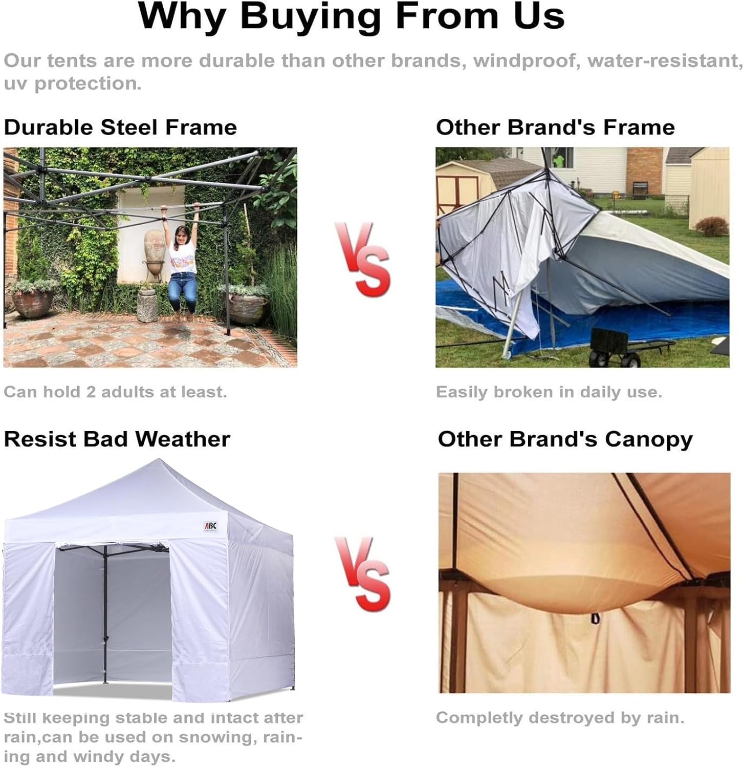 ABCCANOPY Heavy Duty Easy Pop up Canopy Tent with Sidewalls 10x20, Black