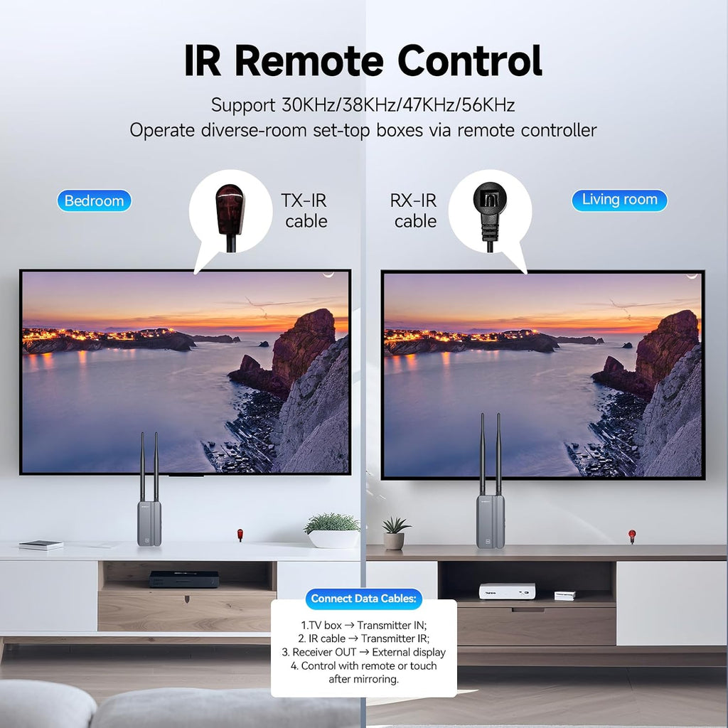 Wireless HDMI Transmitter and 2 Receiver,1080P60fps Wireless Hdmi Extender 328FT with IR, 9 Channels Auto-Tuning, Plug & Play for Gaming/Streaming from STB, PC, DVD to TV, Monitor
