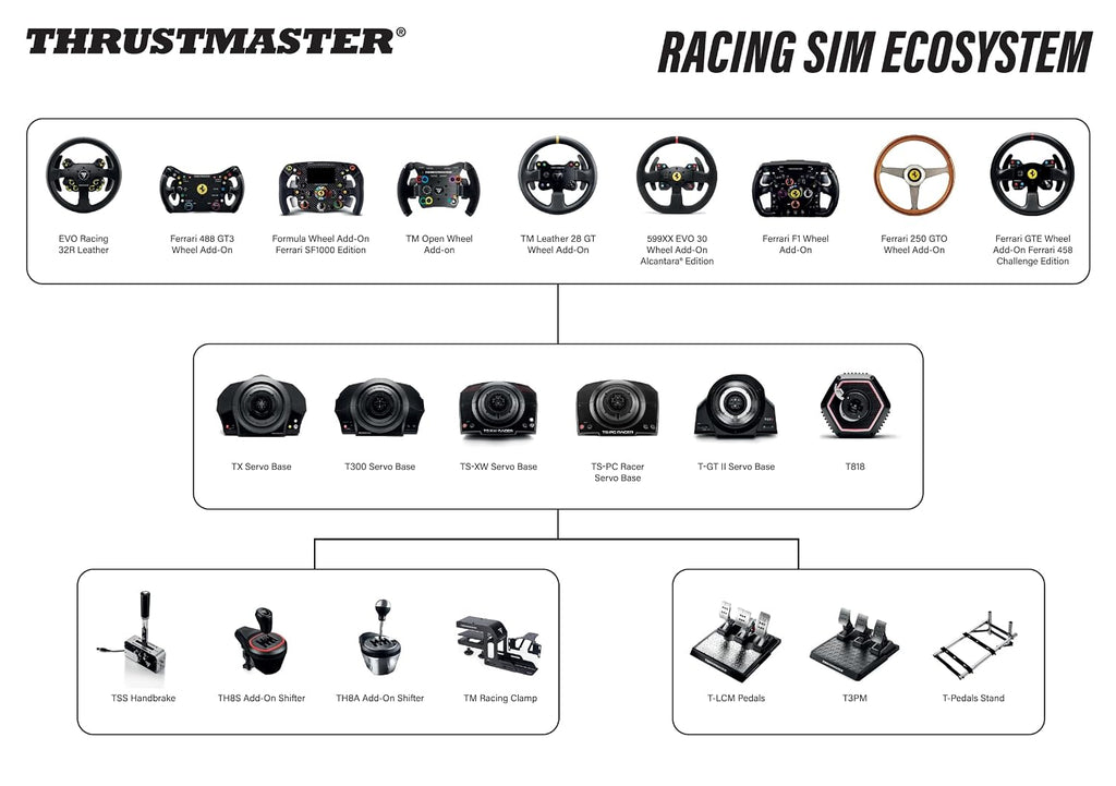 Thrustmaster T300 Servo Base (compatible w/ PS5, PS5 Pro, PS4, PC)