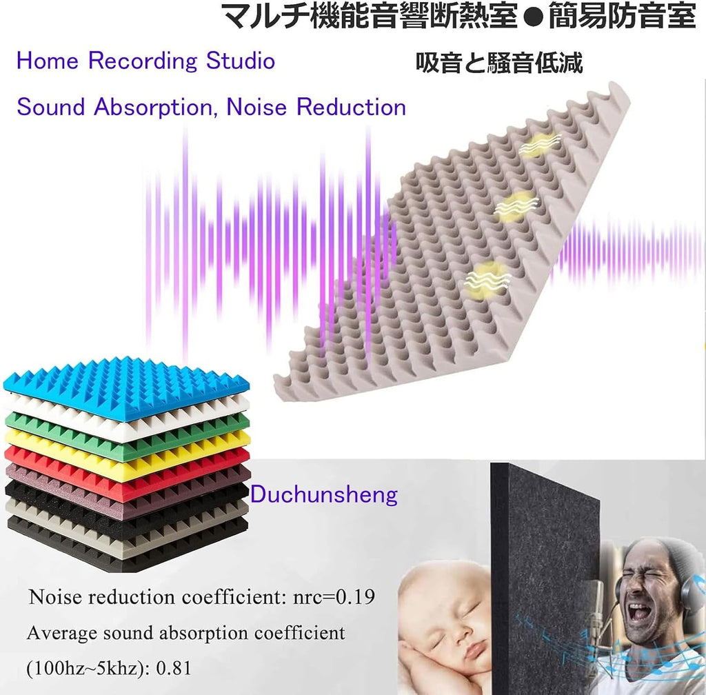 Portable Vocal Booth, Removable Sound Isolation Room, Desktop Soundproof Cover, for Microphone Recording Equipment Podcasts Singing Gaming and Broadcasting (Grays)