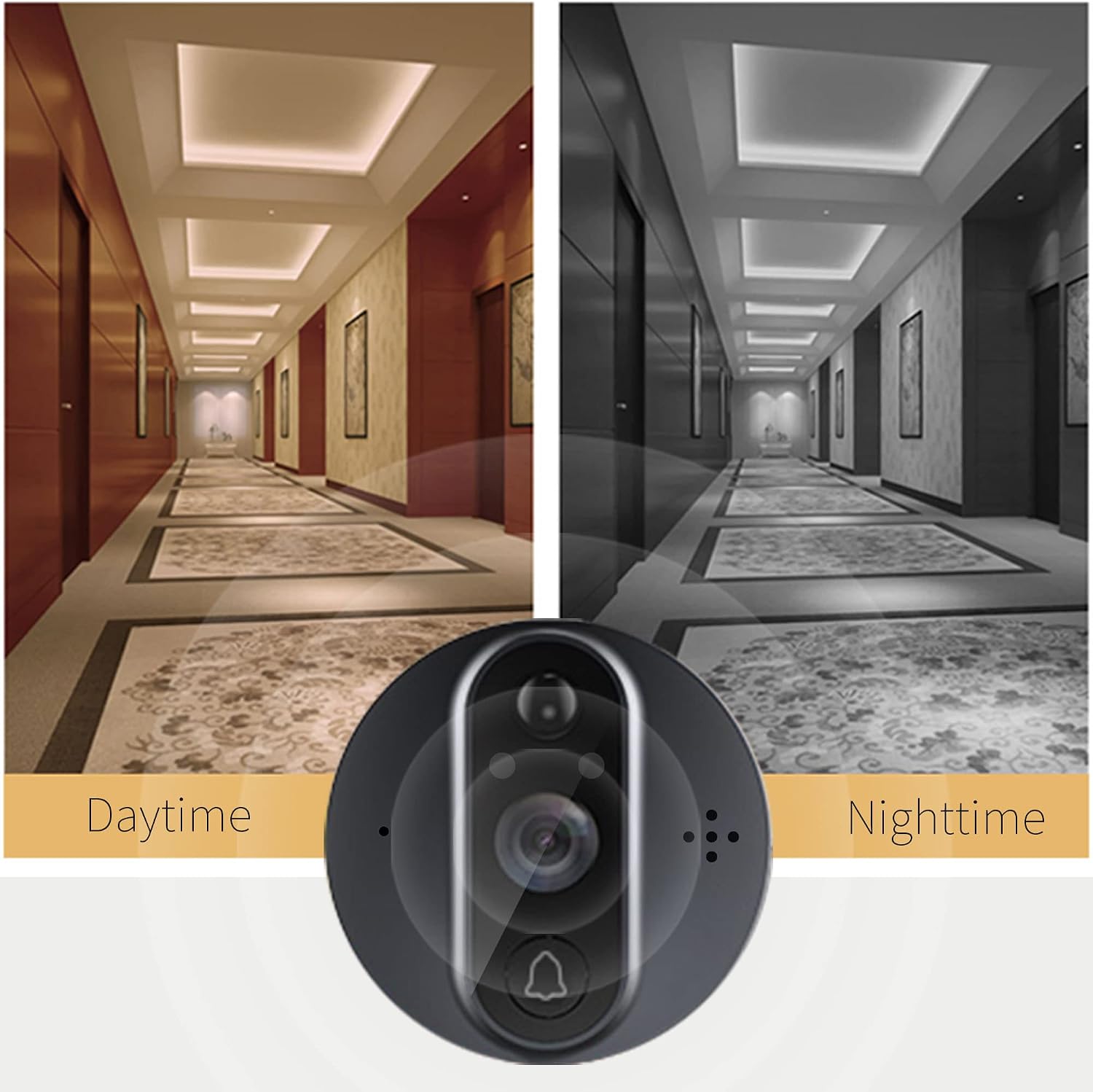 WiFi Video Doorbell for Apartment,Peephole Camera with 4.3' LCD Display,1080P, 120° Wide Angle, Night Vision,Motion Detection,2-Way Audio,Digital Peephole veiwer,Smart Life App Compatible