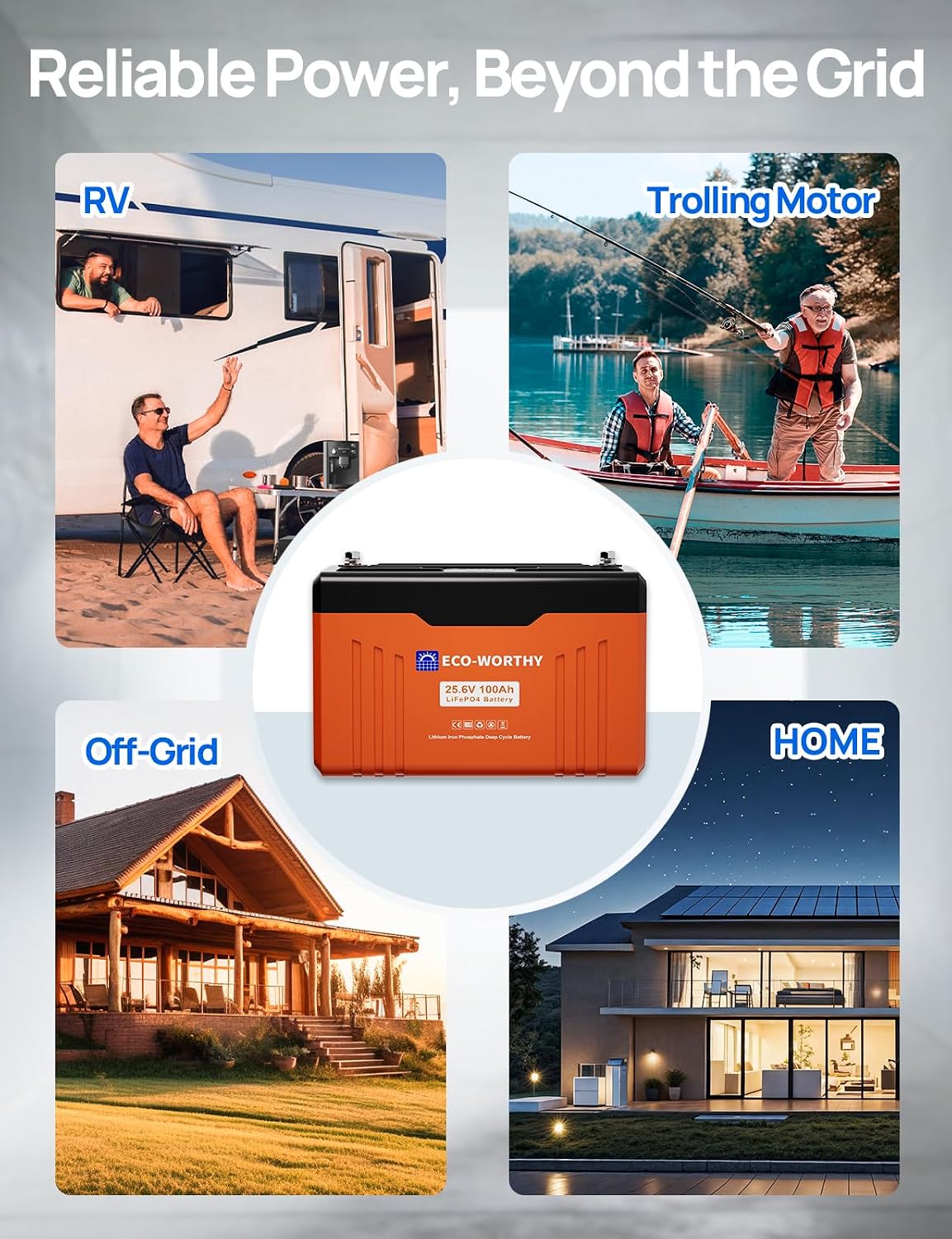 ECO-WORTHY 24V 100AH Bluetooth Lithium Battery with SOC LED Display, Built-in BMS with Low Temperature Protection, 15000+ Cycles Smart LiFePO4 Battery for Off-Grid, Home Power System, RV, Solar