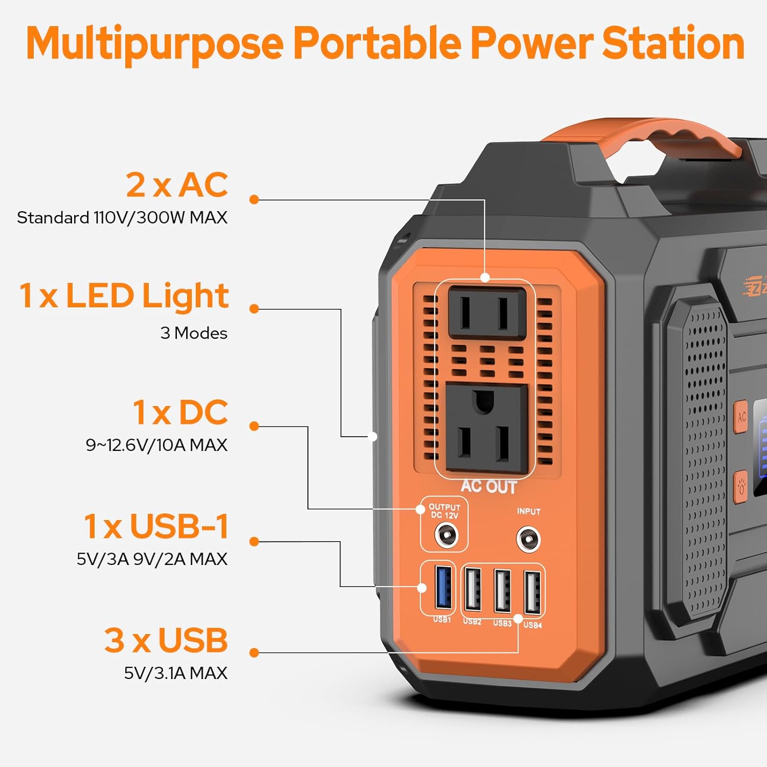 Portable Power Station with Foldable 40W Solar Panel, 300W Solar Powered Generator with Panels,110V AC Outlet Camping Solar Power Bank Generators Battery Pack for Laptop Home RV Outdoor Power Outage