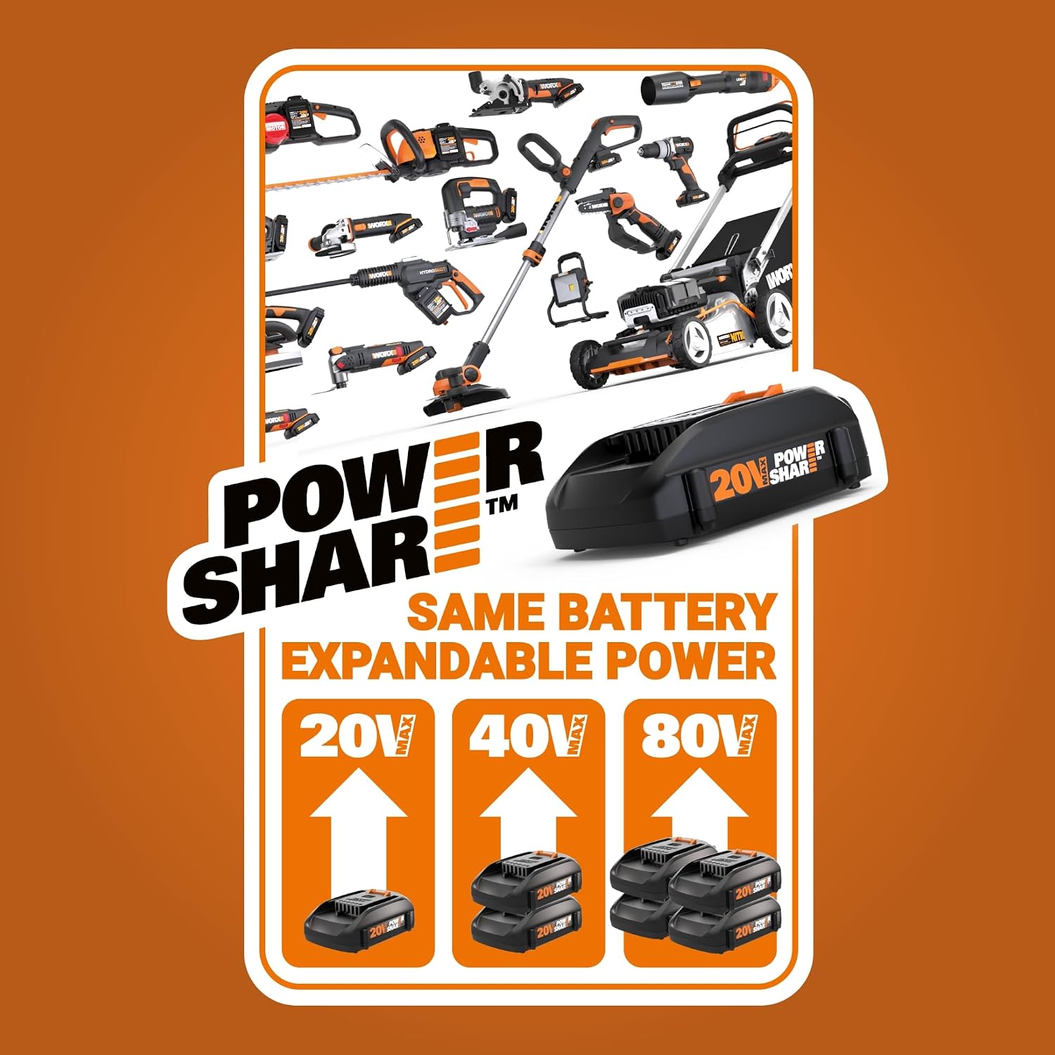 WORX 20V Cordless Stick Vacuum WX038L.1, Powerful Cordless Vacuum Cleaner 25Kpa High Suction for Pet Hair, Lightweight Handheld Vacuum Cleans Floors Carpet Car – Battery & Charger Included