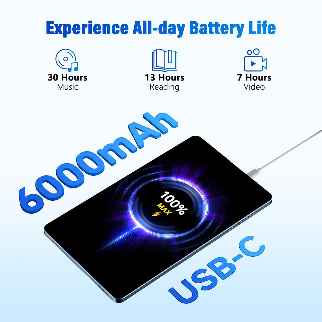 Topsand 10-inch Tablet Android 16,120Hz Display,T7200 Octa-core,20GB+64GB+2TB Expandable,6000mAh, Gemini AI,Face ID,Widevine L1,GPS, Tablet with Case