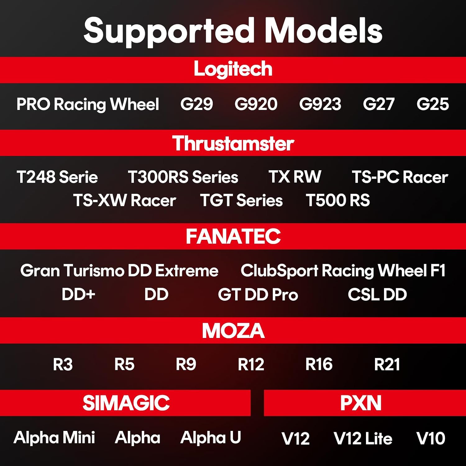 RACGTING Racing Simulator Cockpit for G29/G920/G923, Foldable & Adjustable Racing Seat for Thrustmaster T300RS/248/T-GT II, Fanatec CSL DD/GT DD Pro/ClubSport DD/DD+, MOZA R5, SIMAGIC Alpha Mini