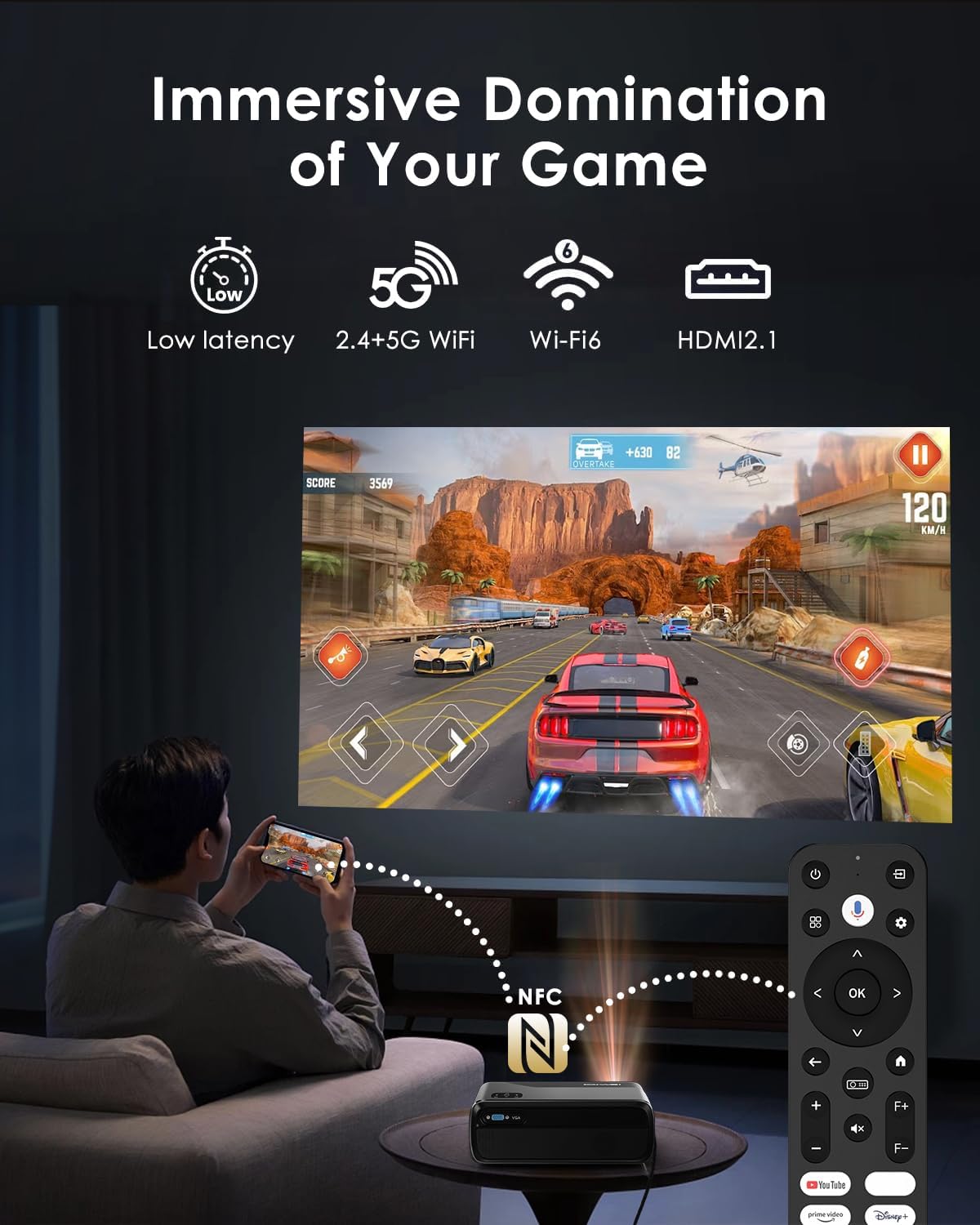 4K Decode Home Theater Projector HDMI 2.1, ARC, Google TV OS, Portable Smart Bedroom Movie Gaming Projector 4K HDR, with WiFi 6, Bluetooth, Dolby Audio, Voice Control, Apps, Auto Focus, ZOOM, 1400ANSI