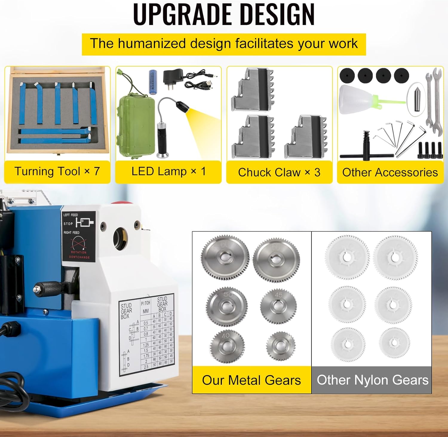 VEVOR Metal Lathe, Upgraded Digital Display 7'x14' Benchtop Metal Lathe 550W Variable Speed 2250RPM with 3-jaw Chuck CNC Mini Lathe Machine Precision Mini Lathe Tool Box for Metal Turning