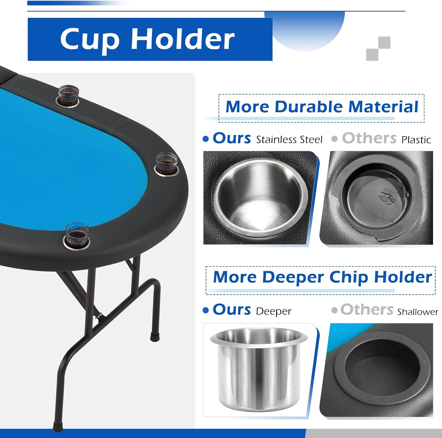 ECOTOUGE Poker Table Foldable, 8 Players Gaming Table w/Stainless Steel Cup Holder & Portable Storage Bag, Folding Oval Texas Holdem Table for Blackjack, Casino Game, Fully Assembled, Blue