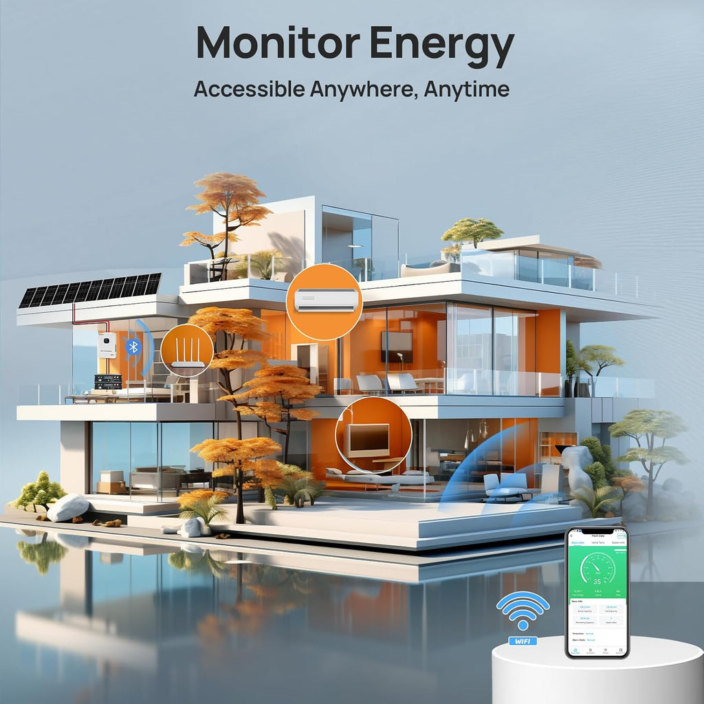 ECO-WORTHY 10KW Output 9.36KWH Off Grid Solar System Complete Kit for Home:12pcs 195W Solar Panels(2340W)+10KW 120V/240V Inverter (UL 1741)+ 2pcs 48V 100AH Lithium Batteries(UL 1973&UL 9540A)