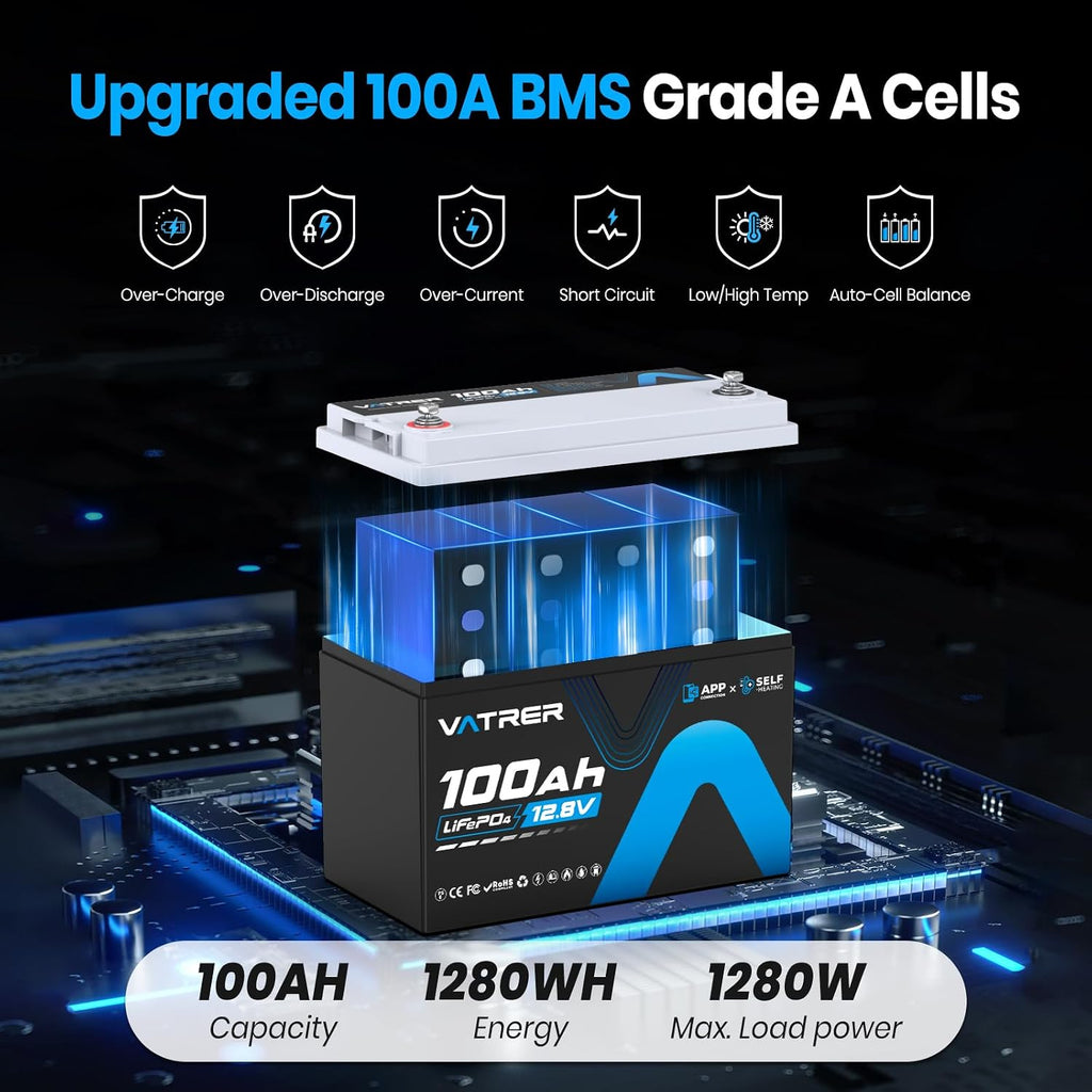12.8V 100AH Group 31 LiFePO4 Lithium Battery with Self-Heating & APP Monitoring, Built-in 100A BMS, High Temp Cutoff, Low Temp Charging, 5000+ Cycles, Perfect for RV/Camping,Off-Grid,Solar