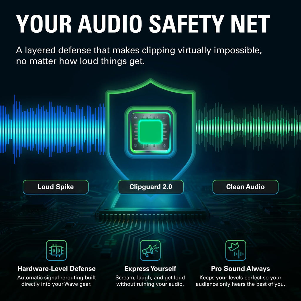 Elgato Wave:3 MK.2 – Premium USB Condenser Microphone for Streaming & Podcasting with Wave FX Processor, Onboard DSP, Clipguard 2.0, VST Inserts – Works on PC and Mac