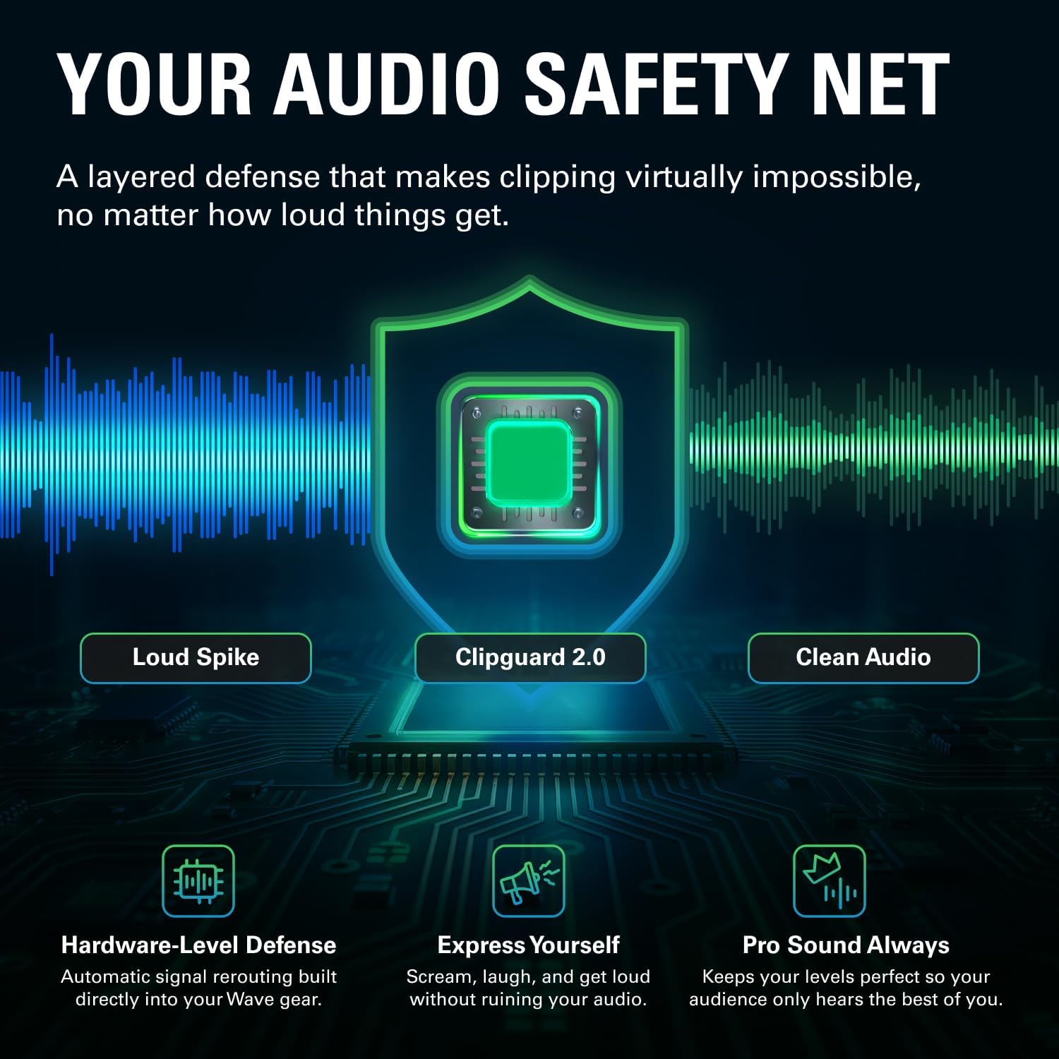 Elgato Wave:3 MK.2 – Premium USB Condenser Microphone for Streaming & Podcasting with Wave FX Processor, Onboard DSP, Clipguard 2.0, VST Inserts – Works on PC and Mac
