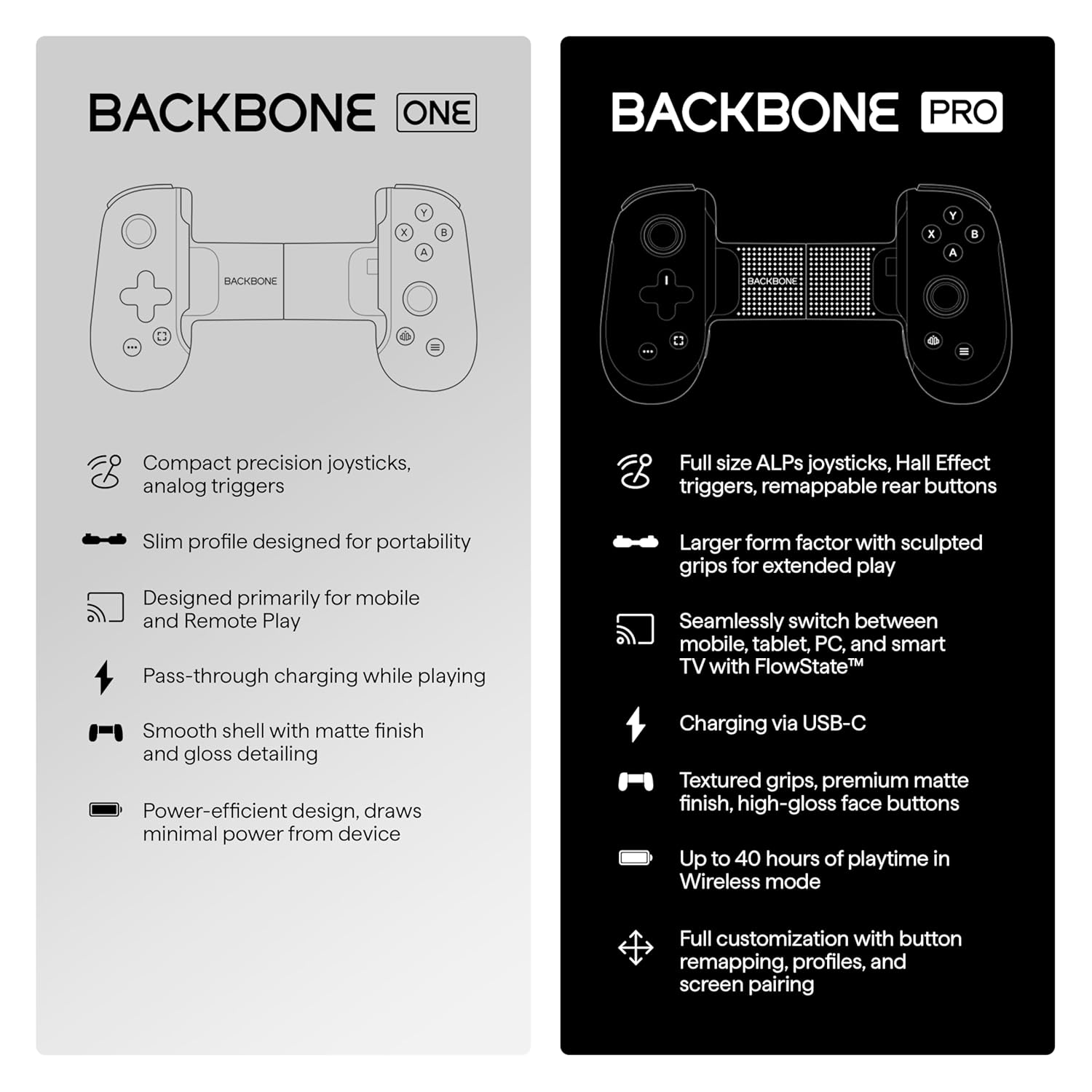 Backbone One Mobile Gaming Controller Xbox Edition – USB-C Phone Controller for iPhone 15/16/17 & Android, Play with Xbox Game Pass Ultimate (1-Month Access Included), Stream from Console or PC & More