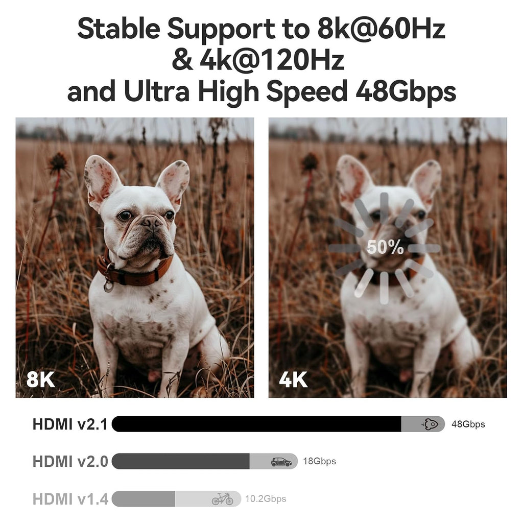 8K HDMI 2.1 Cable 250ft, Long Fiber Optic HDMI Cable, Ultra High Speed Thin HDMI Cord, 48Gbps, 8K@60Hz 4K@120Hz, Dynamic HDR, Dolby, HDCP 2.2&2.3, 3D, for HDTV Monitor Game Laptop Home Theatre