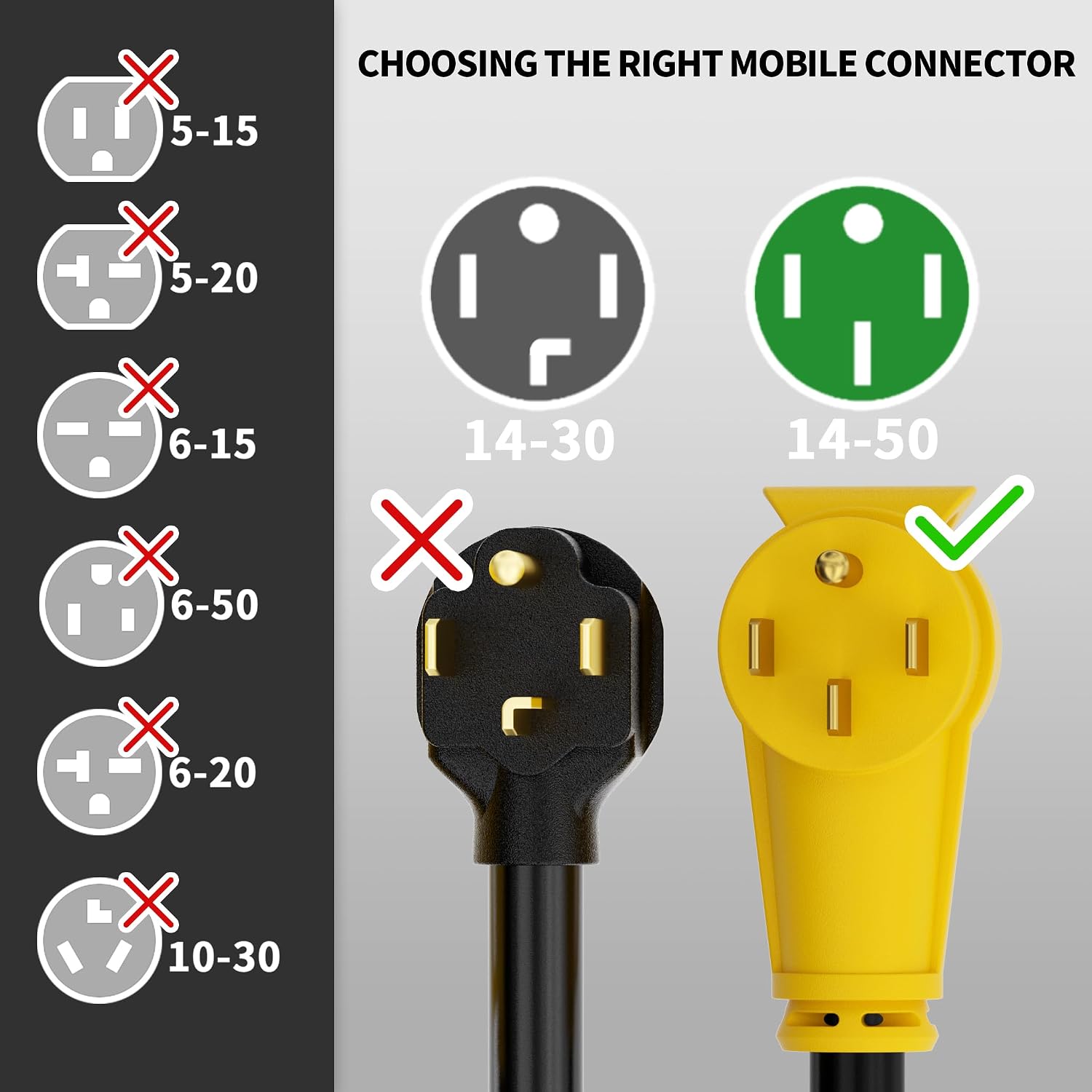 POWGRN NEMA 14-50P to NEMA 14-50R 50 Amp RV/EV Extension Cord 50 FT Outdoor with Grip Handle, Flexible Heavy Duty RV Power Cord Waterproof, 50A 125/250V 6250/12500W STW, Black-Yellow, ETL Listed