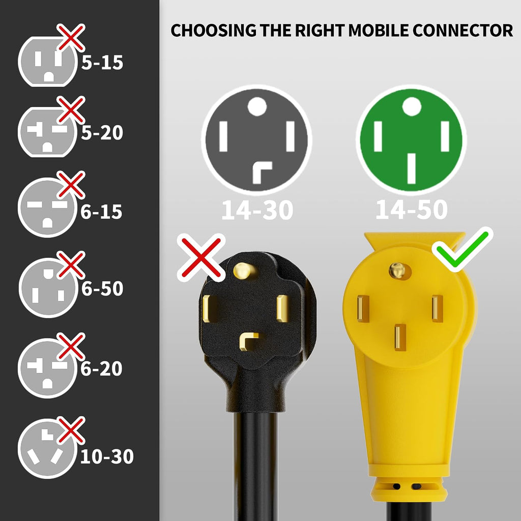 POWGRN NEMA 14-50P to NEMA 14-50R 50 Amp RV/EV Extension Cord 30 FT Outdoor with Grip Handle, Flexible Heavy Duty RV Power Cord Waterproof, 50A 125/250V 6250/12500W STW, Black-Yellow, ETL Listed
