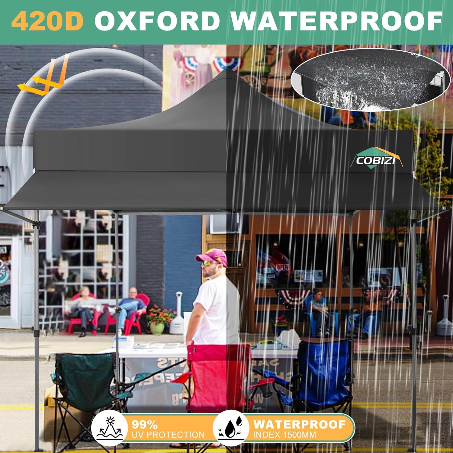 COBIZI 10x10 Pop Up Canopy Tent with Awning & Sidewalls, Heavy Duty Commercial 10X10 Canopy Tents Instant Waterproof, UPF 50+ Sun Shade for Outdoor, Parties, Markets (Black)